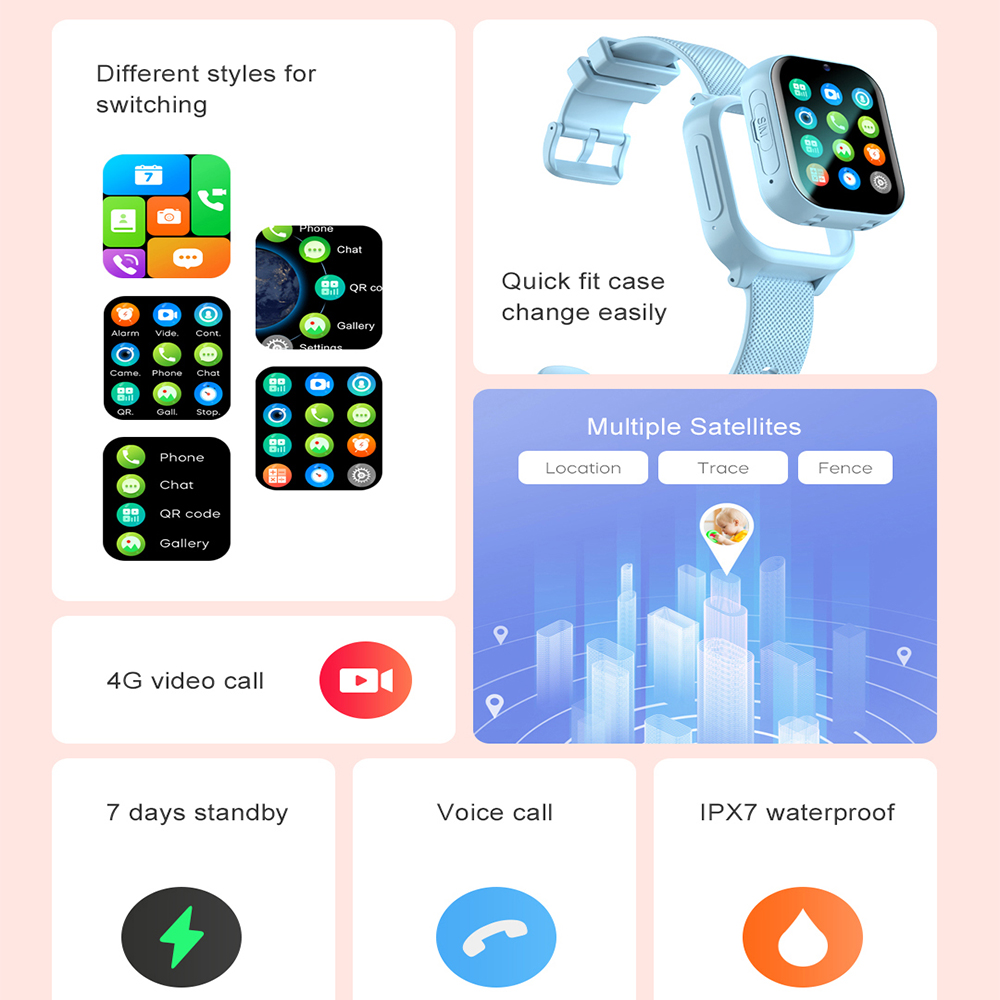 Smart Watch Kids 4G GPS WIFI V - Kids Toys Youtube review and price