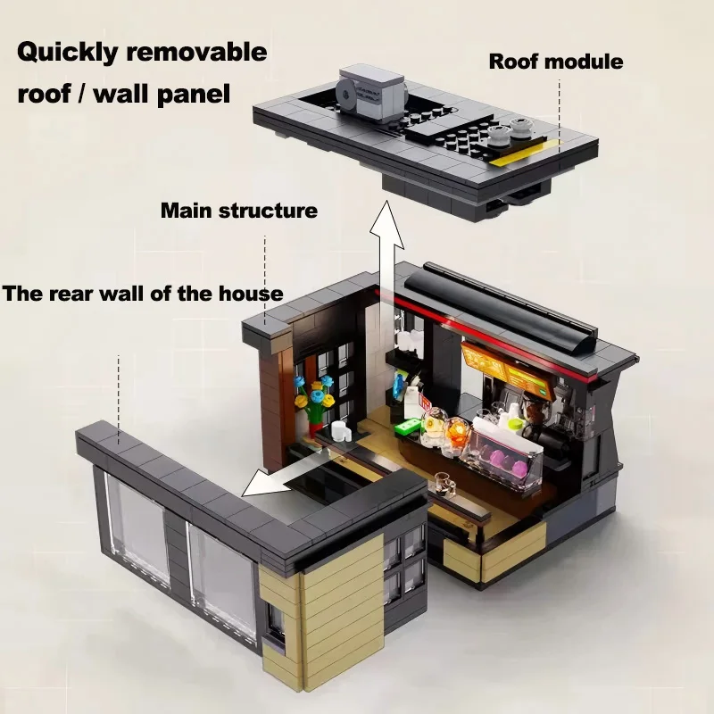 City 768Pcs Coffee Shop House  - Kids Toys In Store review and price